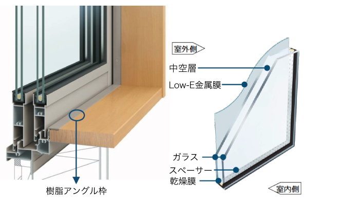 ガス温水浴室暖房乾燥機　カワック