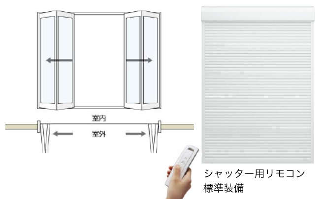 ガス温水浴室暖房乾燥機　カワック