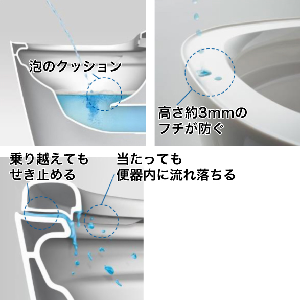 手洗いラクラク「深ひろボウル」