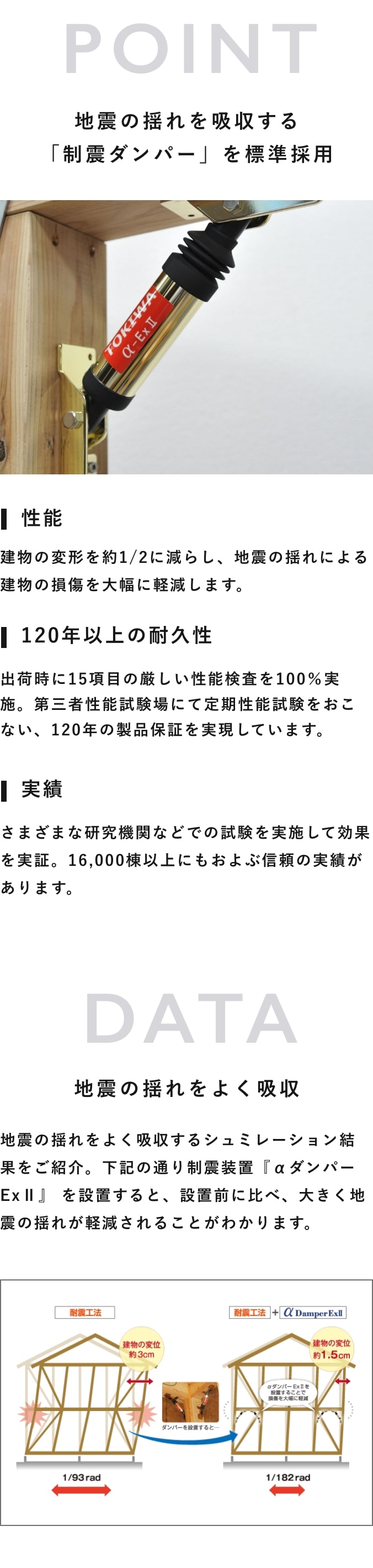 ダンパー