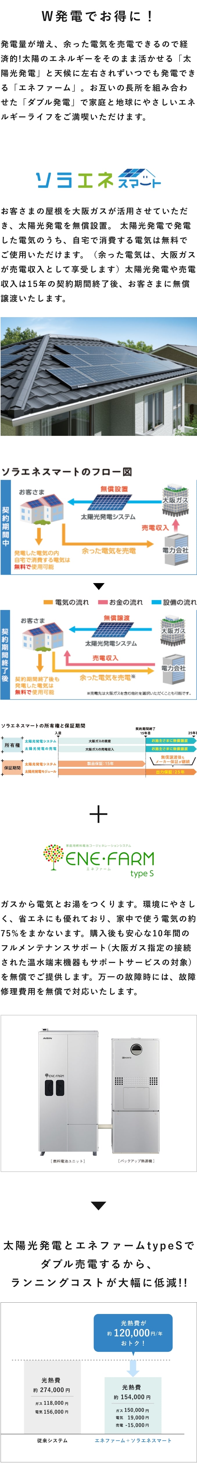 W発電