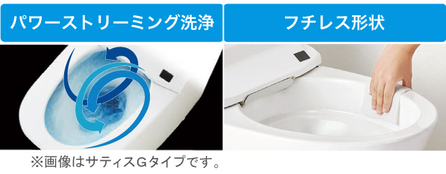 キレイ機能