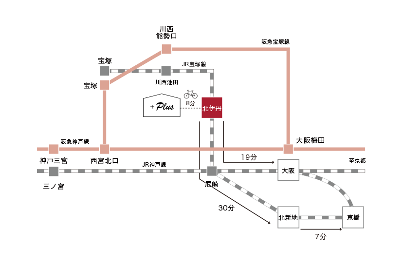 路線図