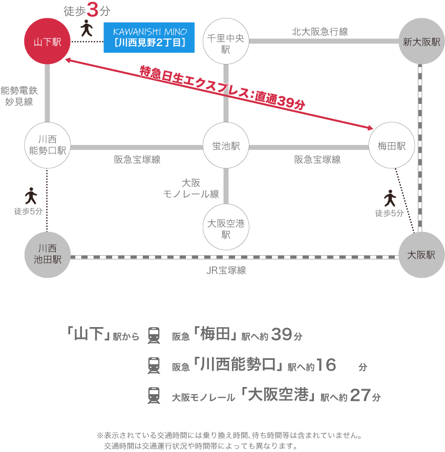 路線図