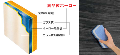 高品位ホーロー浴室壁