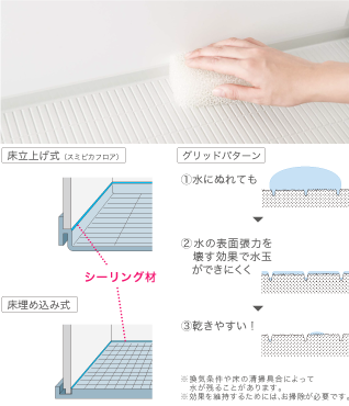 スミピカフロア