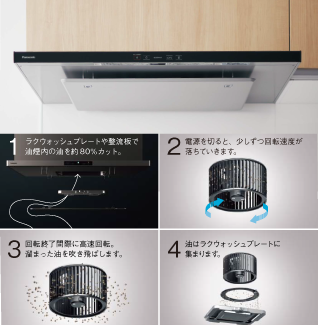 ほっとくリーンフード