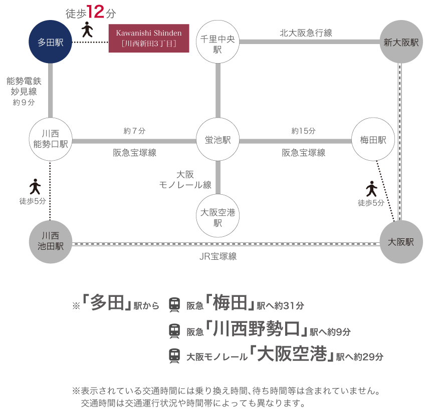 路線図