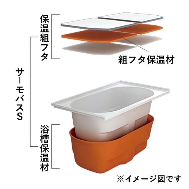 サーモバスS